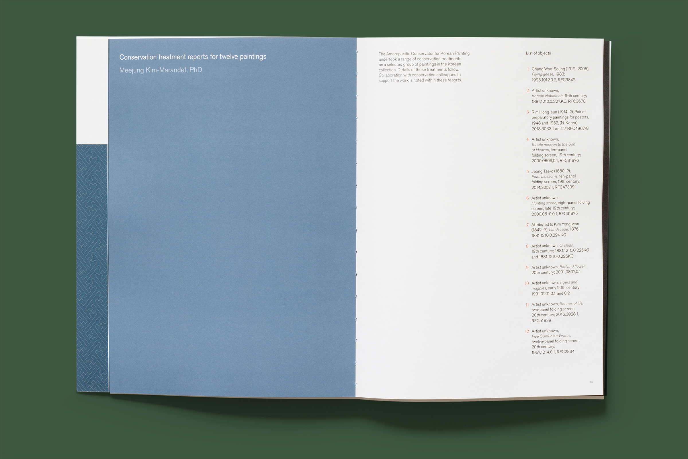 Top-down photo of a chapter opening spread